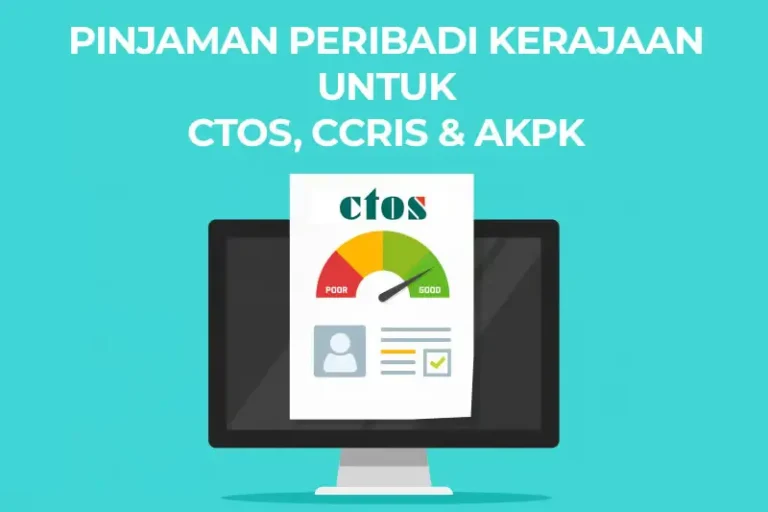 Infografik panduan lengkap cara mohon Pinjaman Untuk CTOS di Malaysia, termasuk tips luluskan pinjaman koperasi dan bank dengan rekod CCRIS bermasalah.