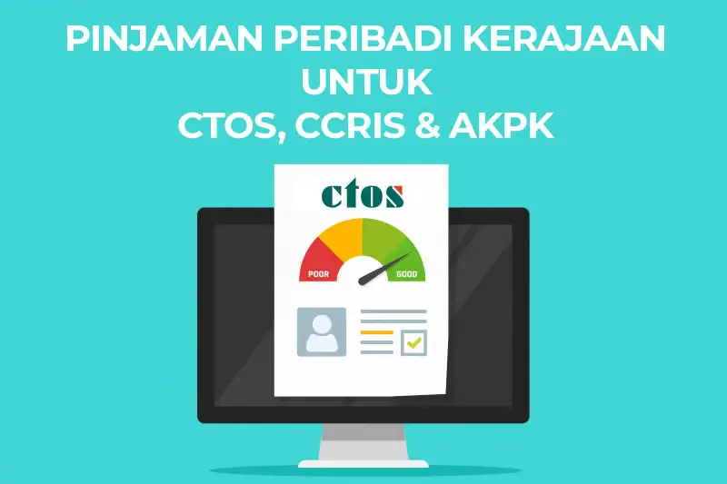 Infografik panduan lengkap cara mohon Pinjaman Untuk CTOS di Malaysia, termasuk tips luluskan pinjaman koperasi dan bank dengan rekod CCRIS bermasalah.