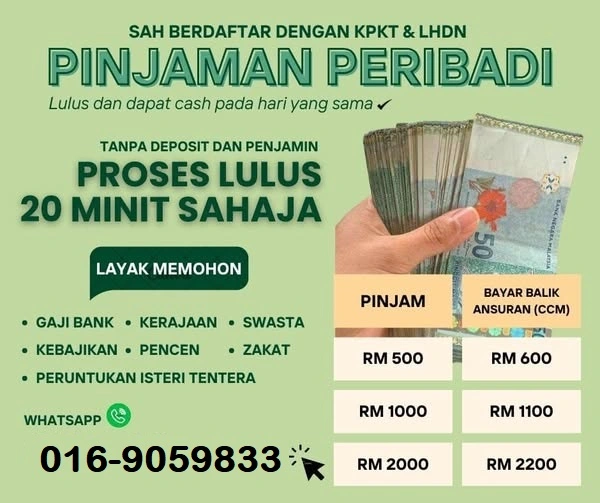 7 Fakta Penting Pinjaman Tanpa Cagaran di Malaysia: Cara Mohon & Syarat 15 Pinjaman Tanpa Cagaran di Malaysia untuk kelulusan cepat tanpa jaminan